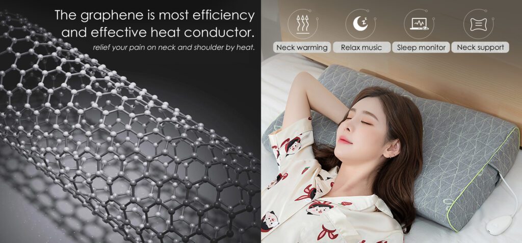 Graphene Far-Infrared Heat Therapy System